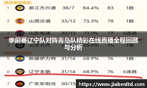 摩根体育